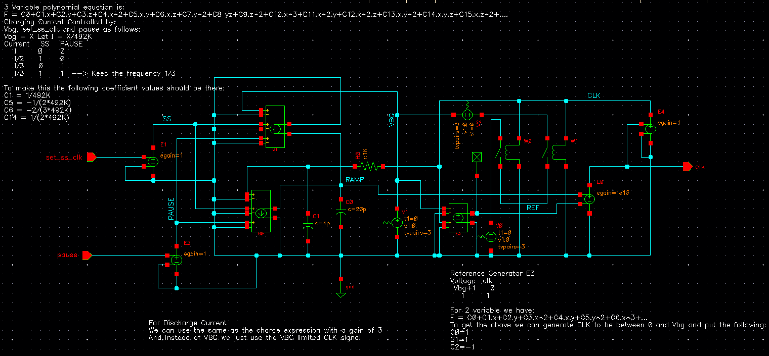 Oscillator Macro Model