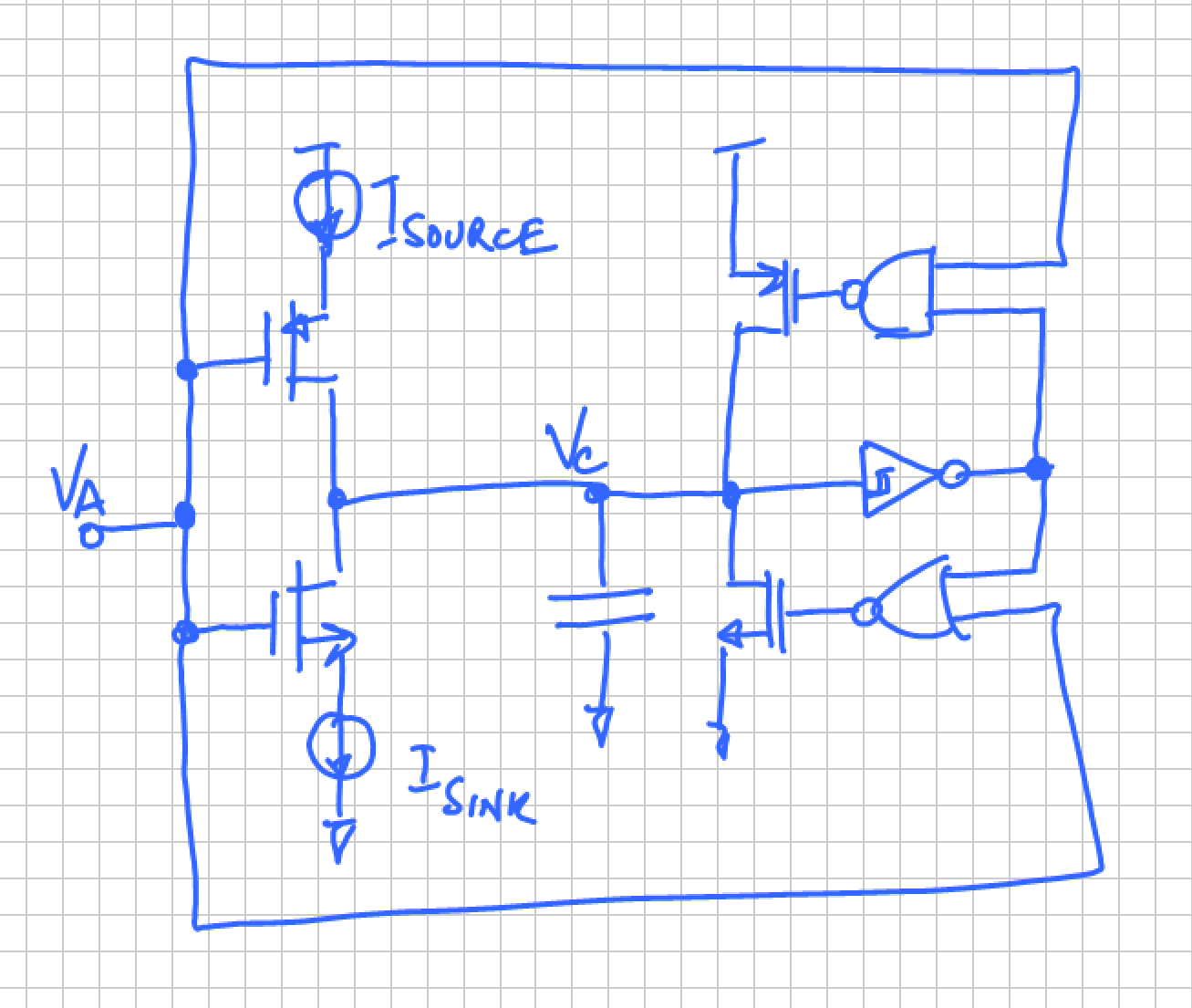 Rise Fall Delay with Reset