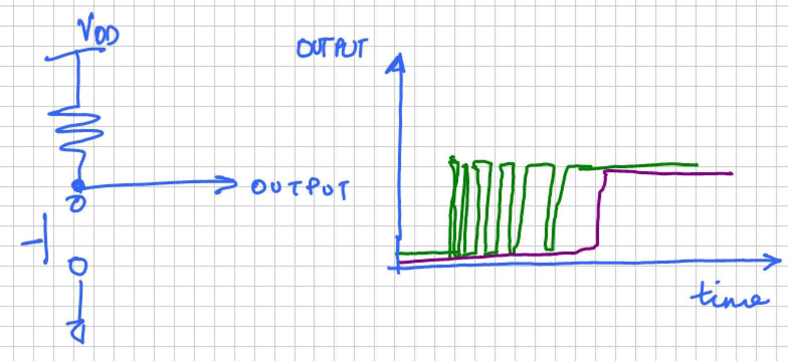 Simple Switch Circuit